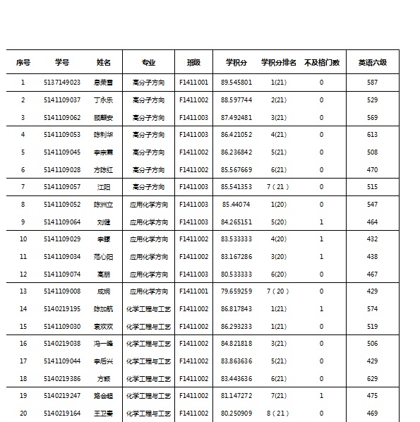 麻豆社