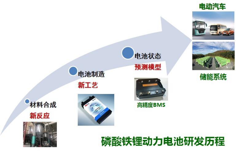 麻豆社