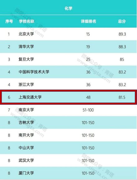 麻豆社