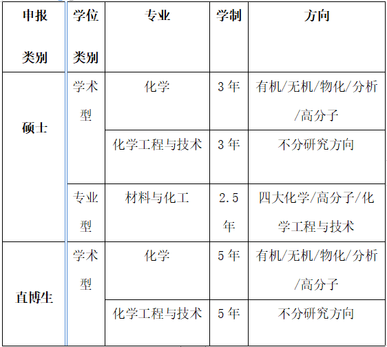 麻豆社